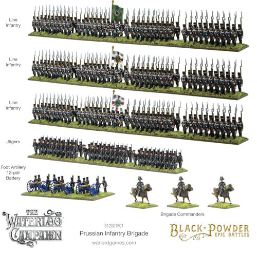 Warlord Games, Black Powder Epic Battles - Waterloo: Brigada de infantería prusiana