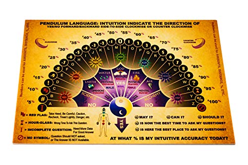 Wiccan Star Pendulum Board Parchment and Detailed Instruction (in English)