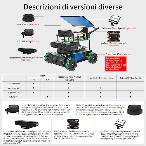 Yahboom Jetson Nano ROS2 Robot Lidar Mapping Navigation Depth Image 3D Analysis Mecanum Wheel Python Programming Learn Explore Robotic Kit (Superior Nano Ver-with Jetson Nano 4GB)