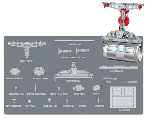 4M Tin Can Cable Car