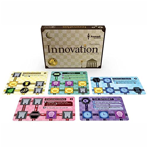 Asmadi Games Innovation: Third Edition