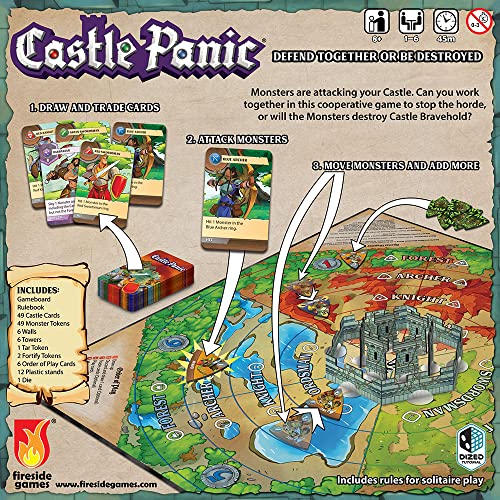 Castle Panic 2nd Edition,Juego de mesa familiar,Juego de mesa para adultos y familia,Juego de mesa cooperativo,A partir de 8 años,Tiempo de juego promedio de 45 minutos,Hecho por Fireside Games