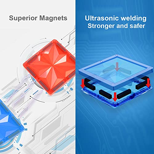 CONDIS 30 Piezas Bloques de Construcción Magnéticos, Juguetes Educativos de Viaje para Niños de 3 4 5 6 7 8 Años Juego de Imanes Regalos…
