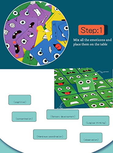 Coriver Juguete Montessori, de Que Cambian la CaraJuguete de Madera, 16 Juguetes Montessori de Rompecabezas de Madera, 64 Tarjetas, Juguete Educativo de Pensamiento para Niños Mayores de 36 Meses