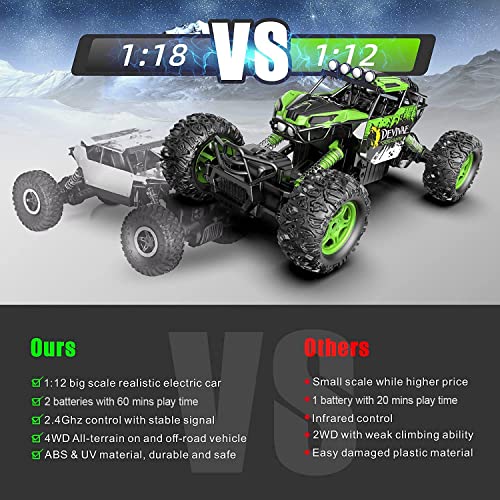 CROBOLL Camión Monstruo RC 1:12 para niños con función de elevación Mejorada, 4WD Off-Road RC Rock Crawler, Coche RC más Grande, 2.4GHz Todo Terreno RC camión para niña (Verde)