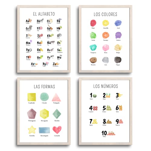 EQUIK PRODUCTS Póster Educativo | Cuadros Infantiles | Decoración Habitación Niños | Material Aprendizaje Preescolar | Láminas Decorativas (DIN A4, Alfabeto, Números, Colores, Formas)