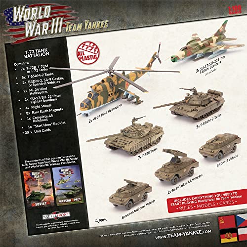 Flames of War T-72 Battalion Warsaw Pact Starter Force