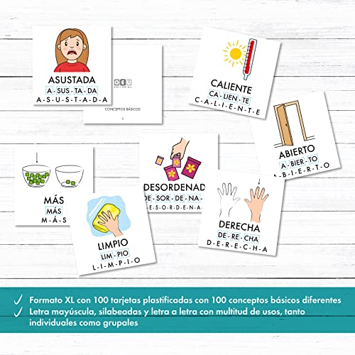 Flashcards para Aprender a Leer y Escribir. 100 Tarjetas de Estimulación Visual con Pictogramas | para Aprender Las silabas. Vocabulario de Conceptos Básicos