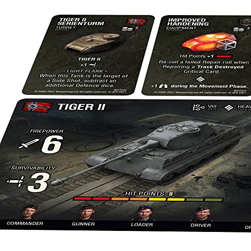 Gale Force Nine Expansión de World of Tanks - Tigre alemán II