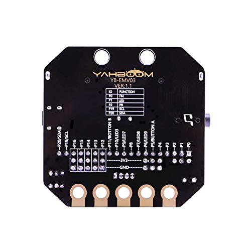 GOMMER BÁSICO: bit Gpio Tablero de expansión for BBC Micro: bit Madre Educación reemplazar lo Malo (Color : A)