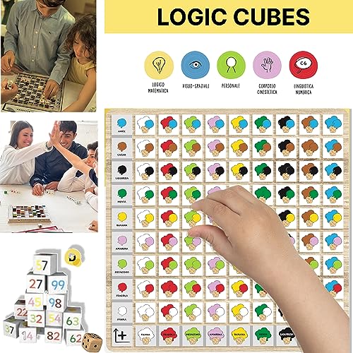 IURVE® Juegos de mesa educativos de Logic Cubes para mejorar las habilidades matemáticas. Juegos Montessori de madera para moverse en el tablero de ajedrez. Juegos para niños a partir de 3 años y