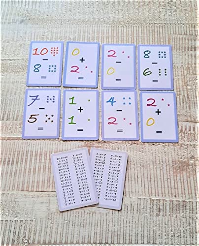 Juego de Cartas | Juegos Familiares | Juego Educativo | recurso de Aprendizaje | Regalo de cumpleaños | cálculo | Desarrollo Cerebral | Entrenamiento Cerebral | concentración