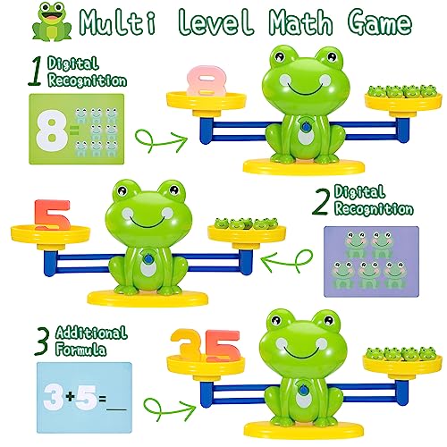 Juguete de Matemáticas Balanza para Niños, Rana Balance Digital Juego Educativo Number y Matemáticas Aprendizaje Regalo para Niños y Niñas de 3 4 5 6 Años