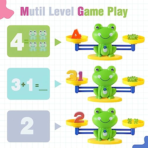 Juguete Montessori Matemático, Aprendizaje Matemáticas de Libra Juego Juego Rana Matemáticas Bloque y Tarjetas Digitales, Juguetes Educativos Juegos Matemáticas Niños 3 4 5 6 Años (Green)