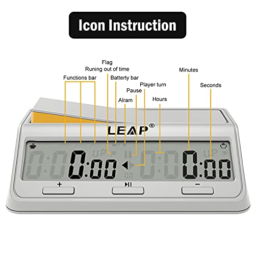 LEAP Reloj de ajedrez con temporizador digital mejorado con función de cuenta regresiva de bonificación y retardo para juegos de mesa de ajedrez y 2 jugadores, color blanco