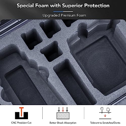 Lykus Titan M350 Maletín/Maleta/Estuche/Case Impermeable para dji Mavic 3 Pro/Classic, RC Pro y dji RC simultáneamente, Compatible con Correa RC [Solo MALETÍN]