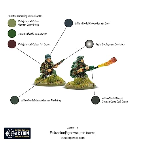 Warlord Games Fallschirmjäger Weapons Teams - Miniaturas a escala de 28 mm para acción de pernos, miniaturas muy detalladas de la Segunda Guerra Mundial para juegos de guerra de mesa