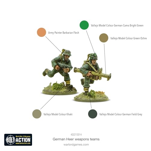 Warlord Games German Heer Weapons Teams - Miniaturas de escala de 28 mm para acción de pernos altamente detalladas de la Segunda Guerra Mundial miniaturas para juegos de guerra de mesa