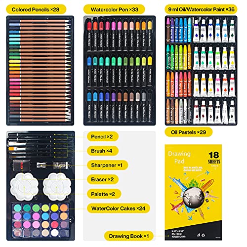 145 Set de Pintura Niños, Caja de Aluminio portátil Deluxe y Kit de Dibujo, Profesional Lápices de colores Conjunto de Dibujo Artístico，Juego de Arte para niños Adultos, Regalos de cumpleaños(Azul)