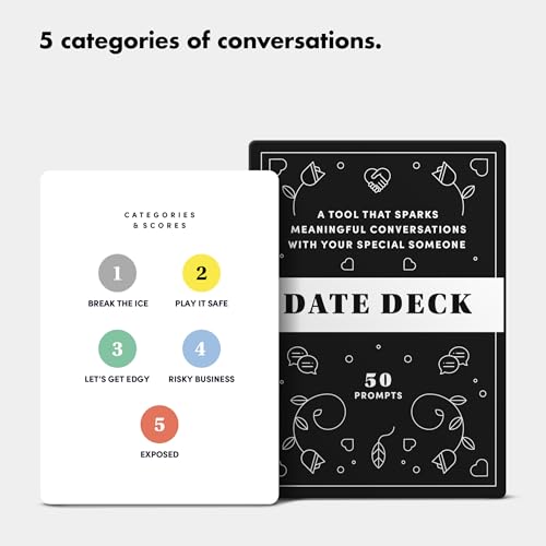 BestSelf - Mazo de citas emocionantes, atractivos y que provocan la reflexión de conversación, perfecto para desbloquear conexión, compañía y conversación significativa, 50 tarjetas