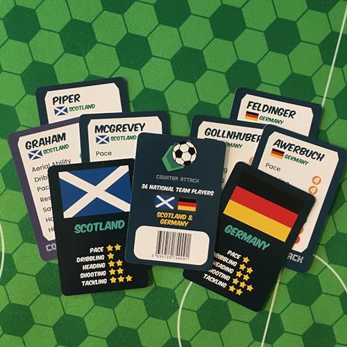 Cartas de jugador de Counter Attack: Escocia y Alemania