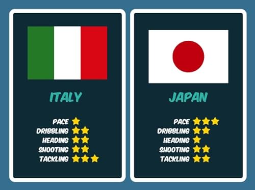 Cartas de jugador de Counter Attack: Italia y Japón