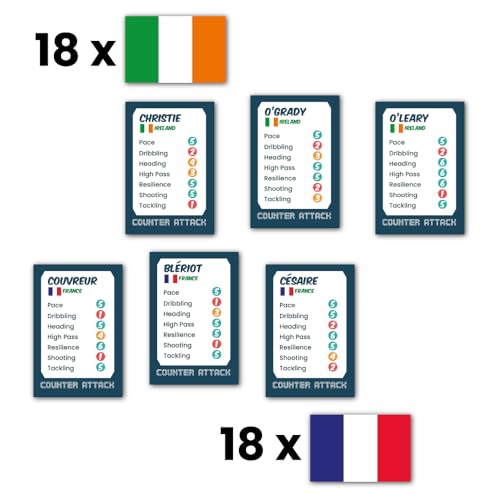 Counter Attack player cards: Ireland and France