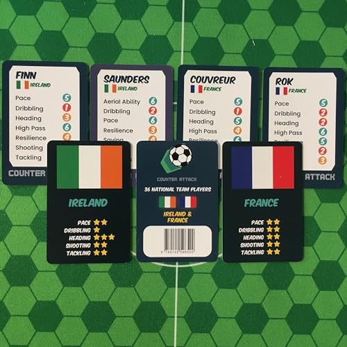 Counter Attack player cards: Ireland and France