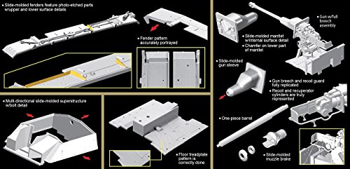 Dragon Models 1/35 Concrete Armored StuG.III Ausf.G con Zimmerit Dragon Model Kits