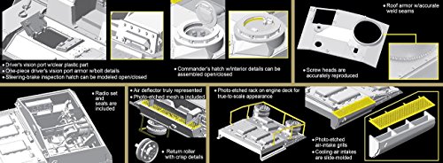 Dragon Models 1/35 Concrete Armored StuG.III Ausf.G con Zimmerit Dragon Model Kits