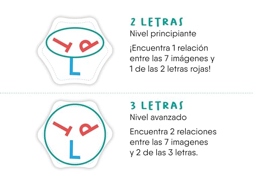 FlexiQ FXG003 - Enlaza Letras/Lliga Lletres, Juego Infantil de Mesa de Vocabulario y reacción (bilingüe). Más 6 años