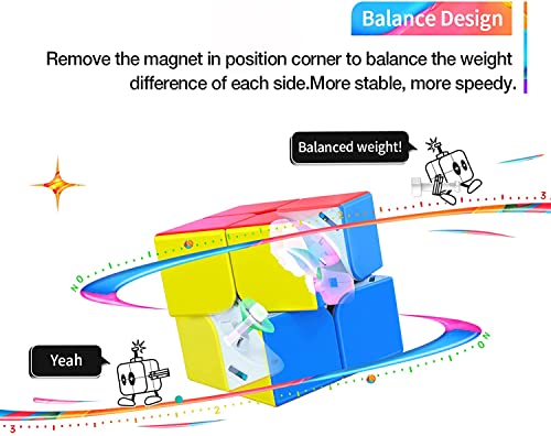 GAN 251 Air, Cubo de Velocidad 2x2 magnético sin Pegatinas 251, Mini Cubo con 48 imanes Juguete para Principiantes (Superficie esmerilada con Color primario en el Interior)