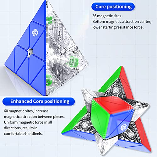 GAN Pyraminx M - Cubo magnético de velocidad de 3 x 3, 36 imanes, rompecabezas de cubo de velocidad (edición estándar)