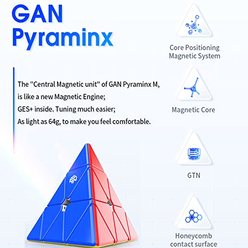 GAN Pyraminx M - Cubo magnético de velocidad de 3 x 3, 36 imanes, rompecabezas de cubo de velocidad (edición estándar)