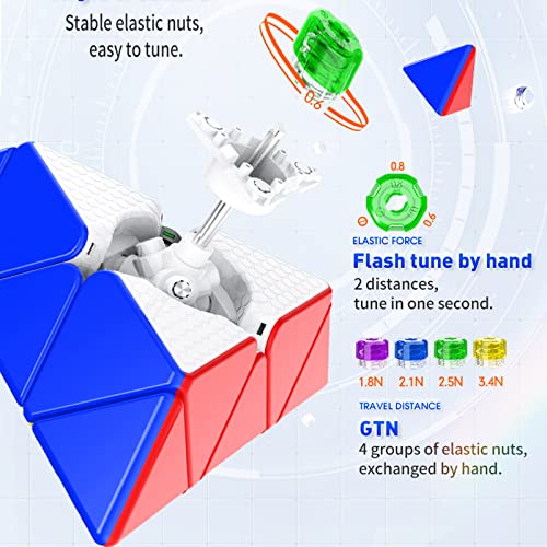 GAN Pyraminx M - Cubo magnético de velocidad de 3 x 3, 36 imanes, rompecabezas de cubo de velocidad (edición estándar)