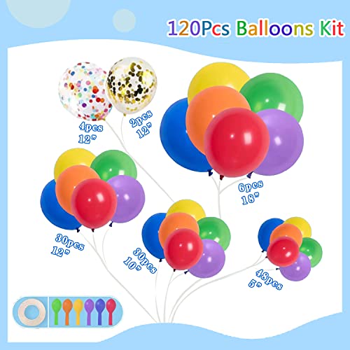 Globos Arcoíris, 120 piezas Guirnalda Globos Cumpleaños Multicolores, 18 12 10 5 Pulgadas Kit Arco de Globos Colores Surtidos Cumpleaños Fiesta Baby Shower Bodas Bautizo Decoración