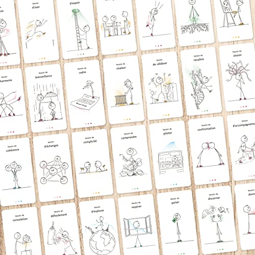 Jeu des Besoins | 64 Cartes d’Alphabétisation Émotionnelle | Outil Pédagogique Inspiré de la Communication Non-Violente | Coaching, Formations, Conseil en Entreprise, Thérapie, Écoles