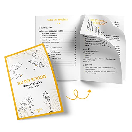 Jeu des Besoins | 64 Cartes d’Alphabétisation Émotionnelle | Outil Pédagogique Inspiré de la Communication Non-Violente | Coaching, Formations, Conseil en Entreprise, Thérapie, Écoles