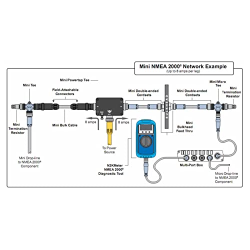 Kit de Cable de Caída de Red, Larga Vida útil 0,5 M Cables de Conector T Duraderos de 5 Pines Resistencia de Terminal Impermeable IP67 Resistente Al Desgaste para NMEa 2000