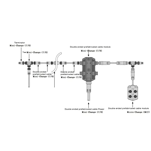 Kit de Cable de Caída de Red, Larga Vida útil 0,5 M Cables de Conector T Duraderos de 5 Pines Resistencia de Terminal Impermeable IP67 Resistente Al Desgaste para NMEa 2000