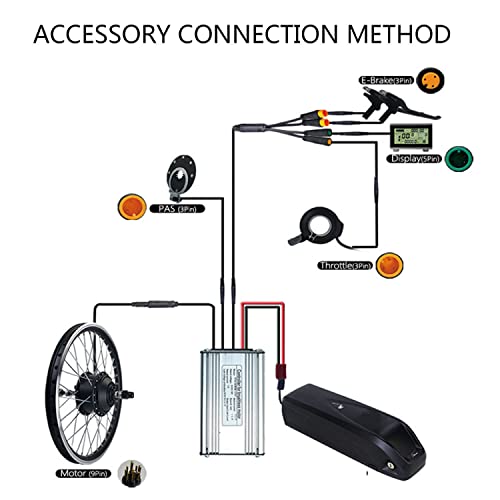 Kit de conversión de Bicicleta eléctrica Resistente al Agua, Kit de conversión de Bicicleta eléctrica de 36 V y 250 W, Rueda Delantera, Motor de Cubo de Engranaje sin escobillas, Rueda de Motor de b