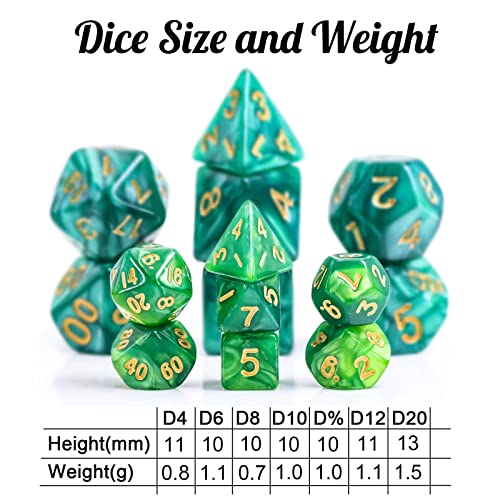 Mini juego de dados DND de 10 mm, 10 juegos de dados de rol poliédricos (70 piezas) para MTG, RPG, D&D Dungeons and Dragons Juego de rol (remolino de dos colores)