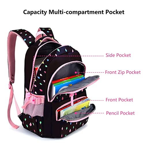 Mochila para niños Mochila Escolar Primaria para niñas Rosa de 3 Piezas Impermeable de Nylon con Bolsa de Almuerzo con Aislamiento para Mochila de niños, Mochila para Estudiantes de 6 a 13 años.