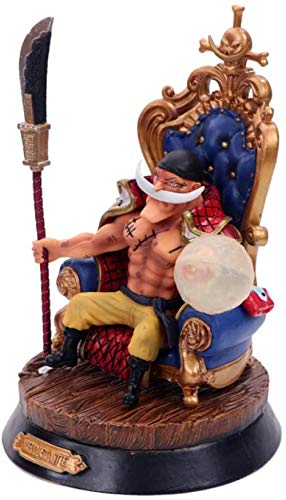 One Piece King of The Sea Thieves Pop White Beard Edward Newgate GK White Beard Box RT