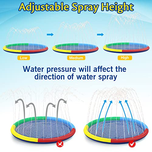 Outdoor Water Play Sprinklers, Swimming Pools and Water Games, Splash Pad 170 cm