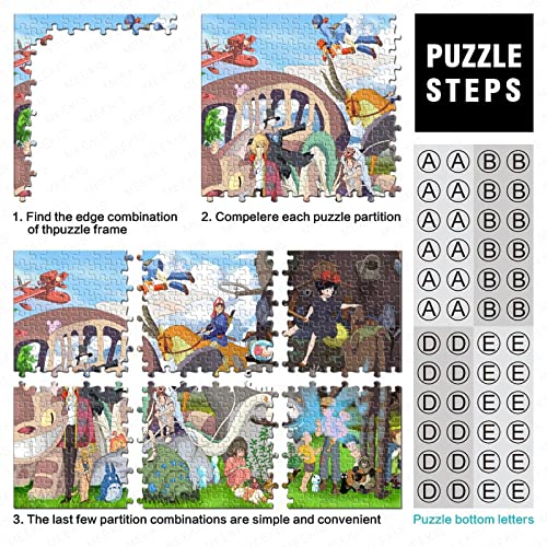 Puzzles para Adultos, Puzzle De 300 Piezas - Animación : Totoro Puzzle, Obra De Arte De Juego De Rompecabezas para Adultos, Rompecabezas De Piso De Impresión De Alta Definición Multicolor