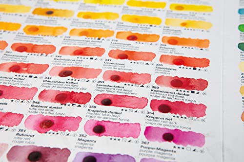 Schmincke - HORADAM® AQUARELL Dotcard con 140 tonos - 14 999 140, para probar todos los tonos de HORADAM® AQUARELL