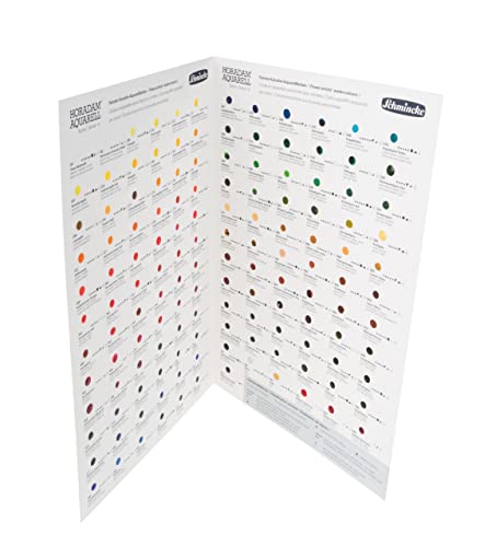 Schmincke - HORADAM® AQUARELL Dotcard con 140 tonos - 14 999 140, para probar todos los tonos de HORADAM® AQUARELL