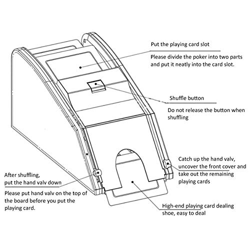 YTNP Barajador electrónico profesional automático de tarjetas 2 en 1 de barajar con batería operada, ideal para el hogar, uso en torneos para juegos de cartas clásicos de Poker-Trading