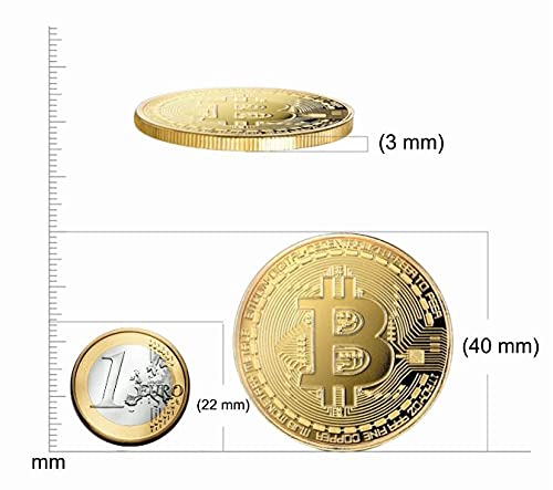 Bitcoin Moneda Modelo MAX Keiser